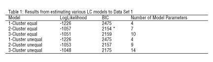 Table 1