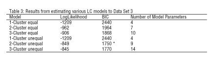 Table 3