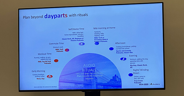 Image of a slide from the Audacy session on aligning advertisements to daily rituals taken by Kevin Cowan.