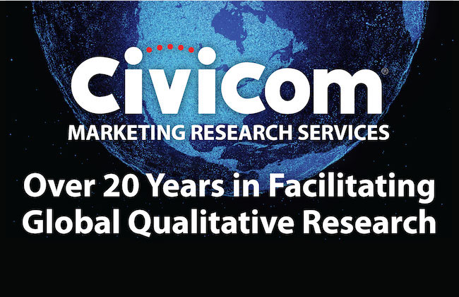 Civicom: Over 20 Years in Facilitating Global Qualitative Research image with a globe.