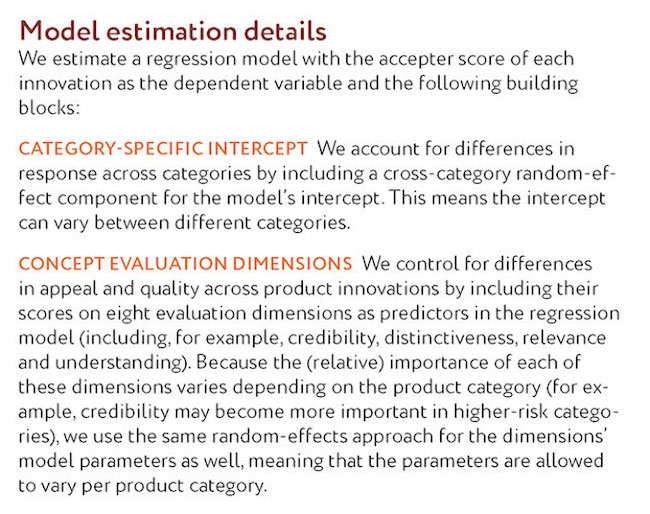 Model estimation details.