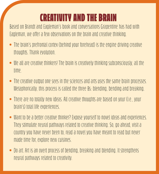 A bullet point list showing creativity and the brain information.