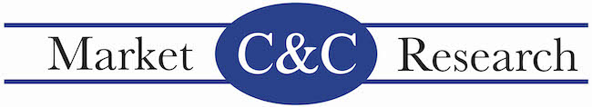 C&C Market Research logo Top IHUT Companies.