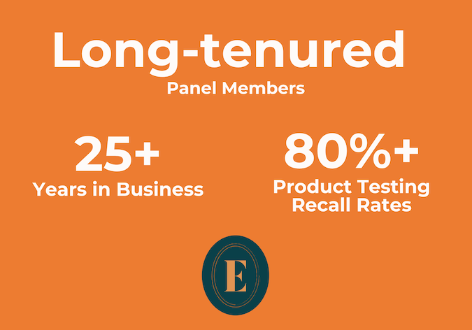 Esearch long-tenured panel members.